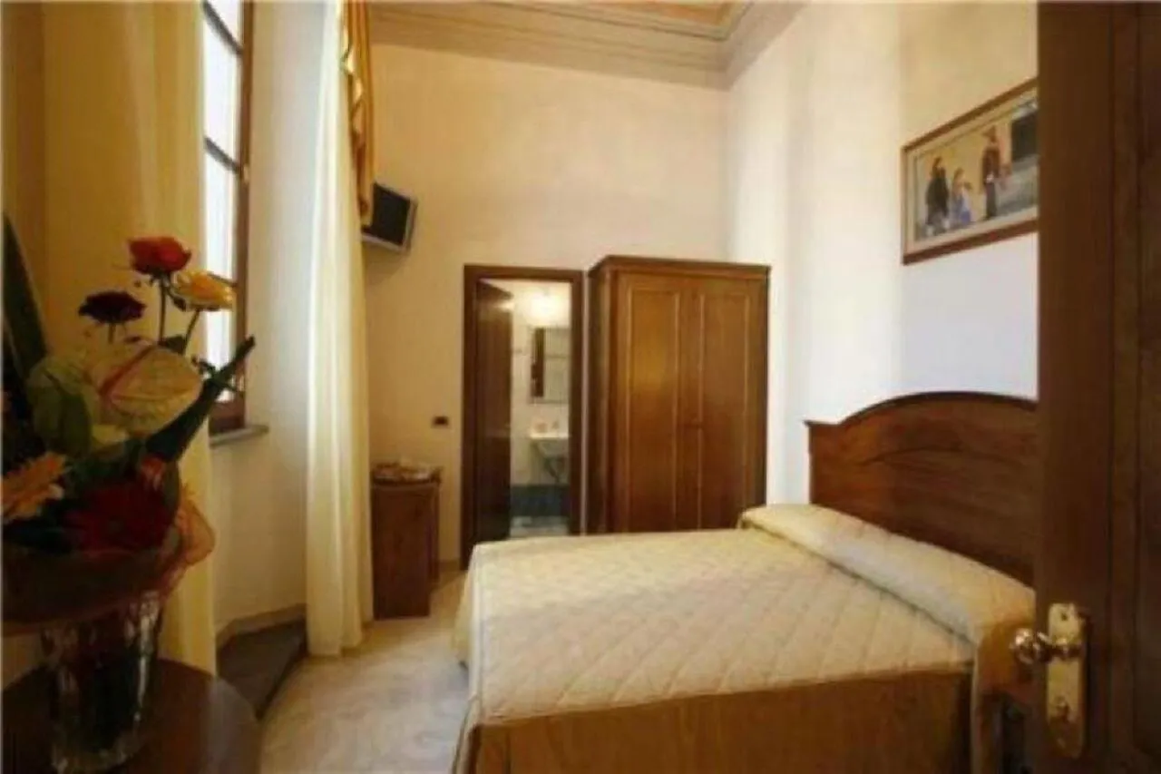 Hotel Il Duca Florence
